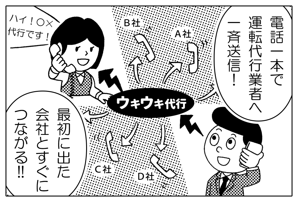 運転代行業者へ一斉に電話転送